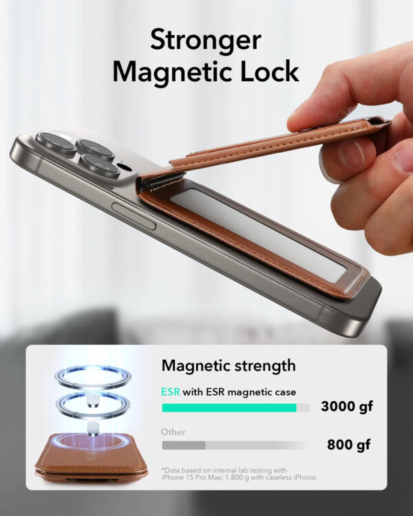 CoolMen Magnetic Wallet PRO - Image 3